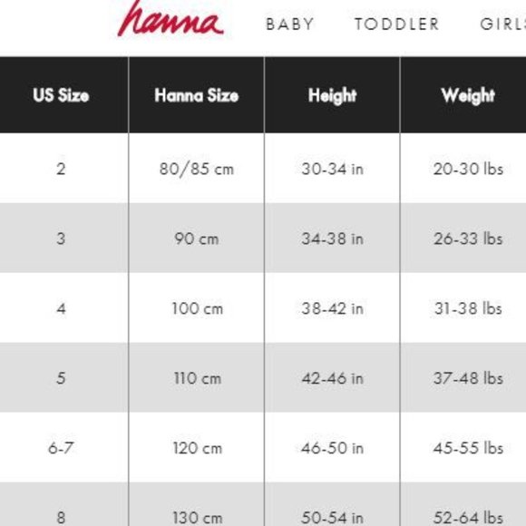 Hanna Andersson Pink/White Striped Dress - NWT - Picture 7 of 7